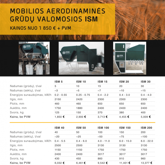 Mobilios aerodinamines grudu valomosios ISM